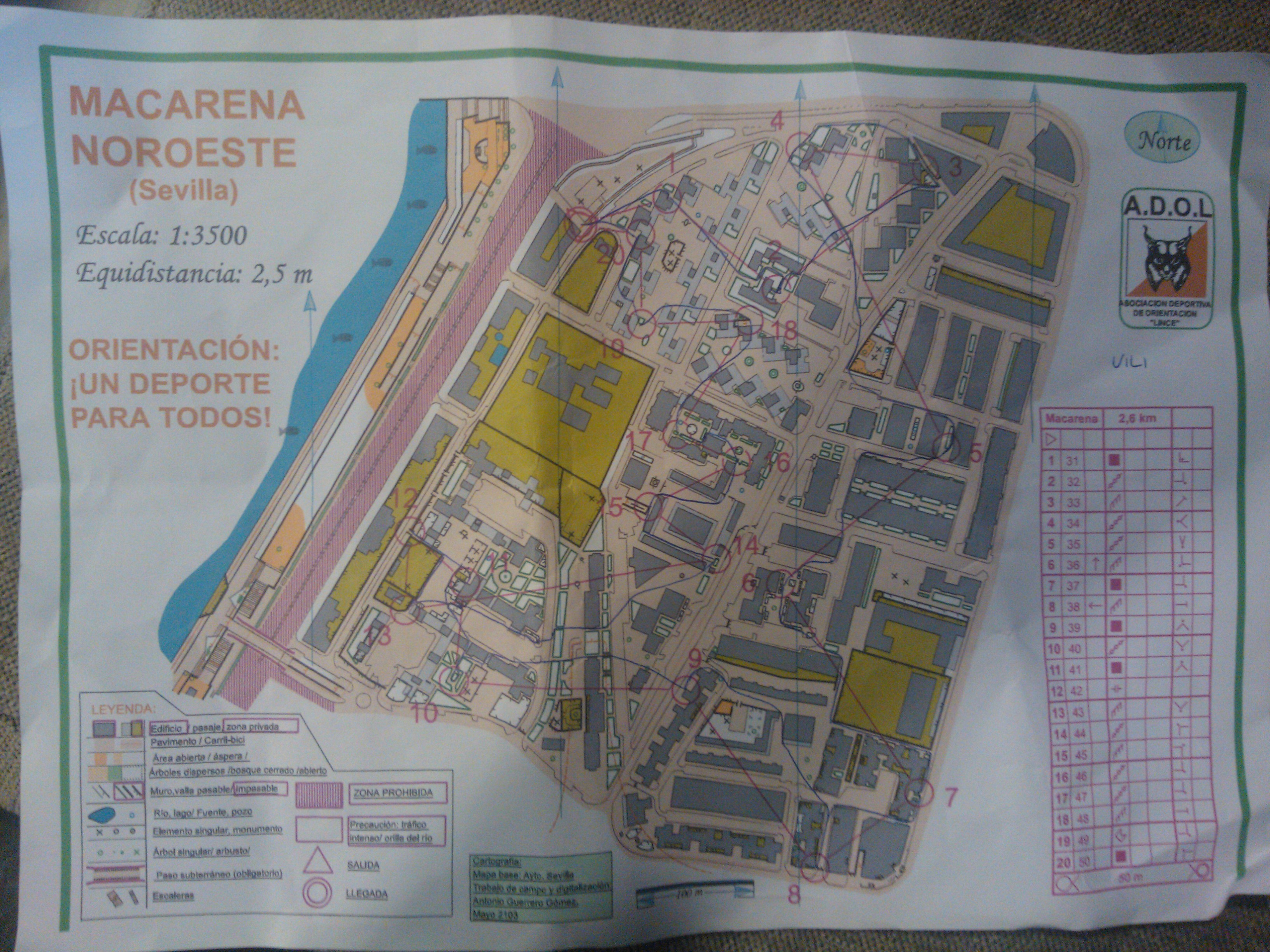 Sprinttitreeni (17/02/2014)
