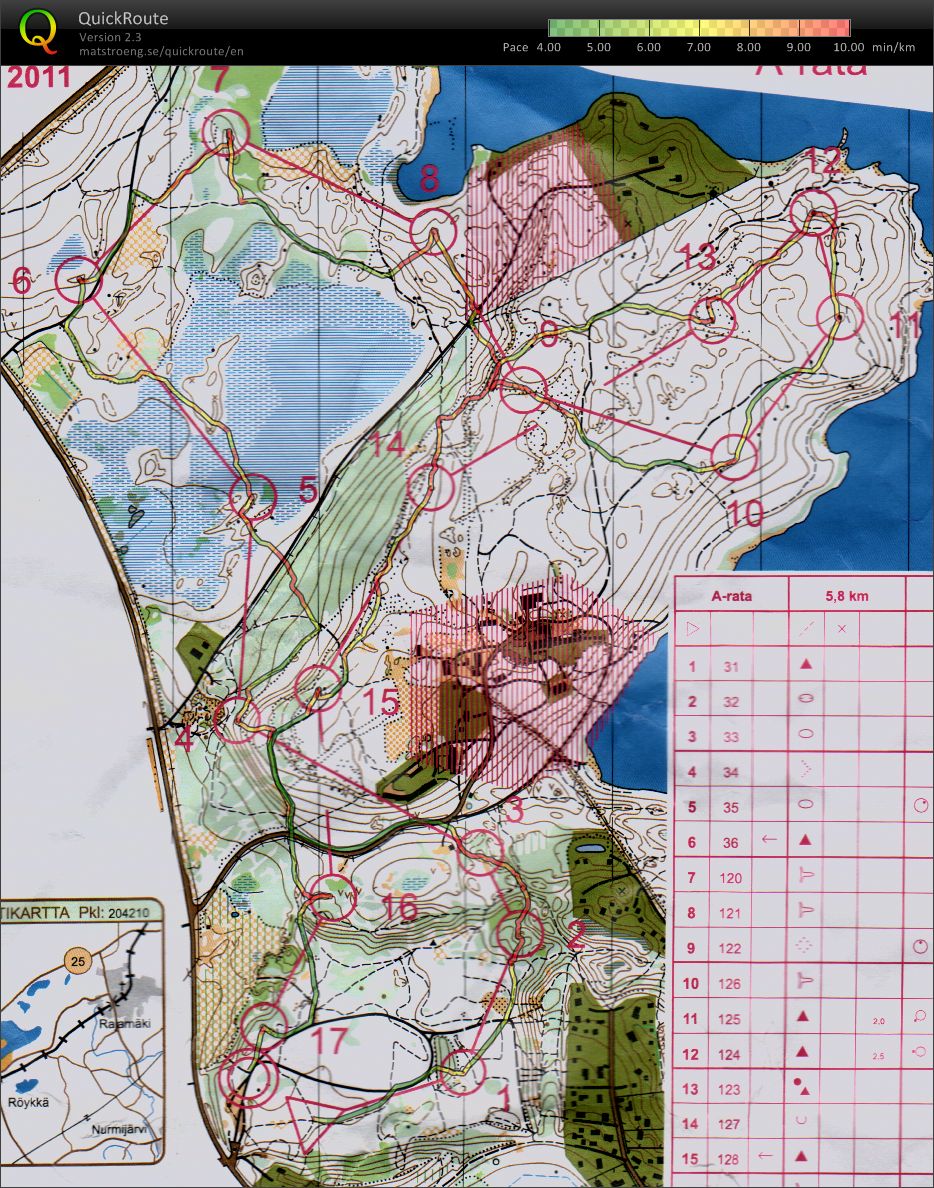 Nurmijärven yörastit (13/09/2011)