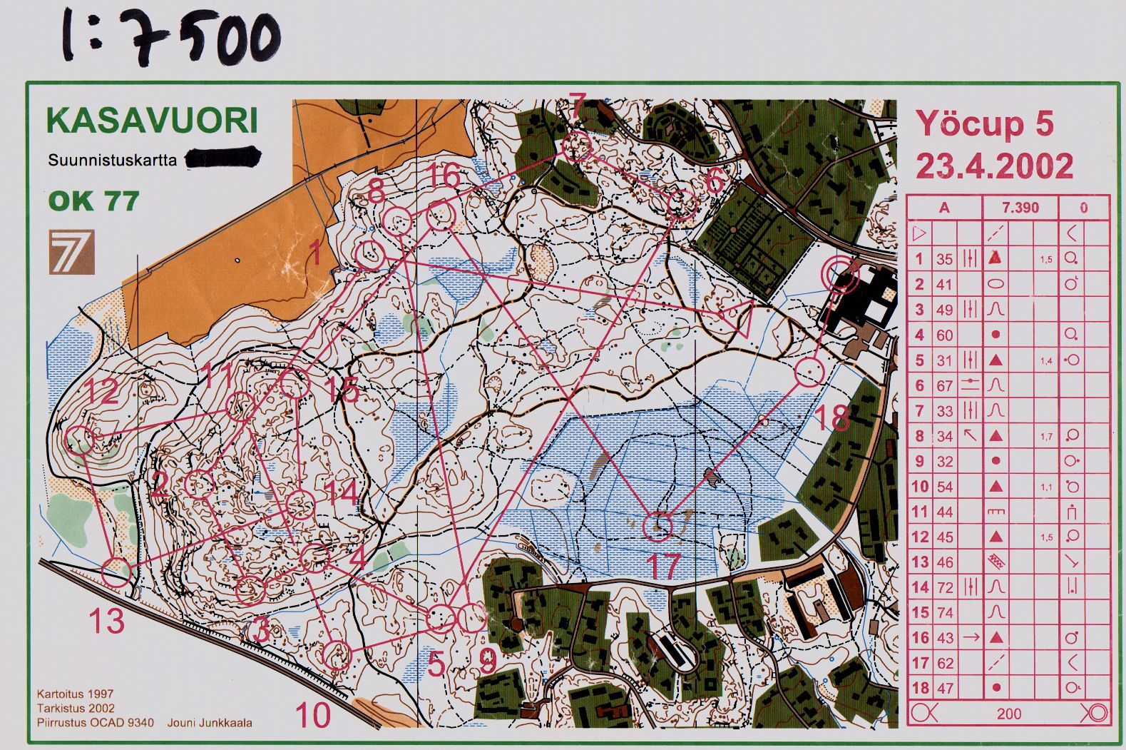 Yöcup 23.4.2002 (15/09/2011)