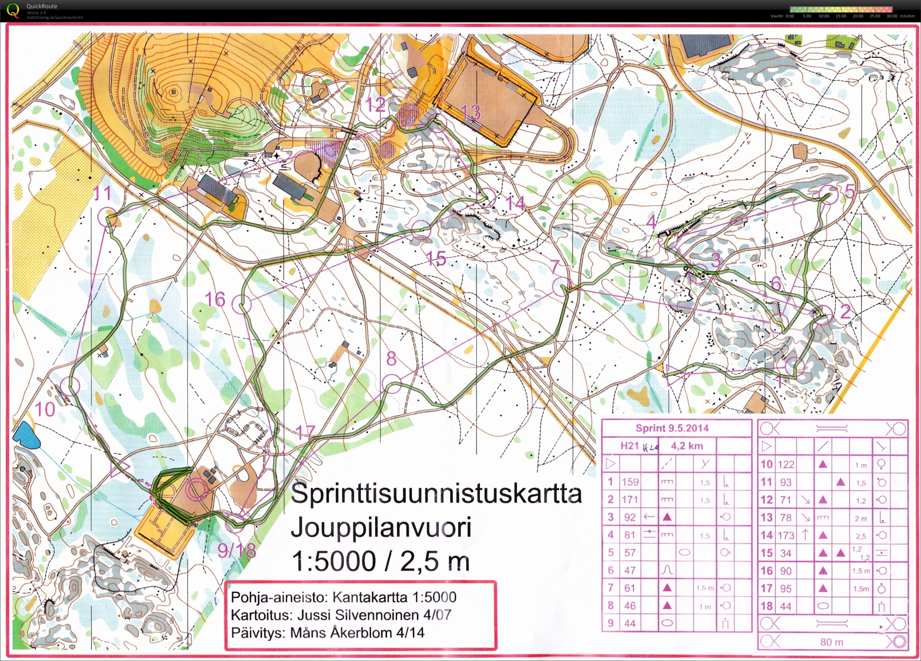 SMampsuunn_sprint (09/05/2014)