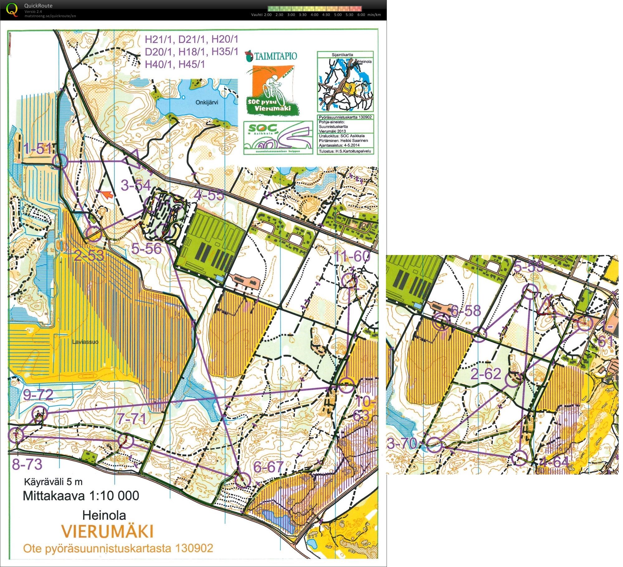 PySu MC-katsastus, lyhennetty keskimatka (08/06/2014)