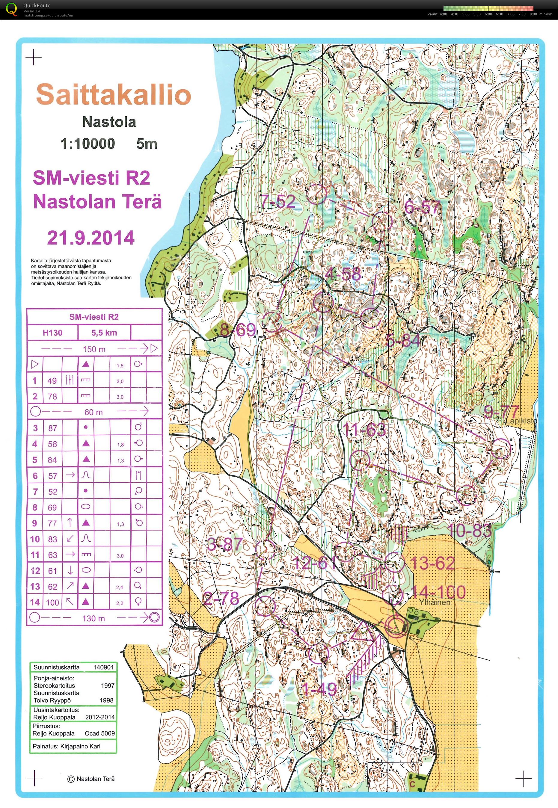 SM-Viesti (21/09/2014)