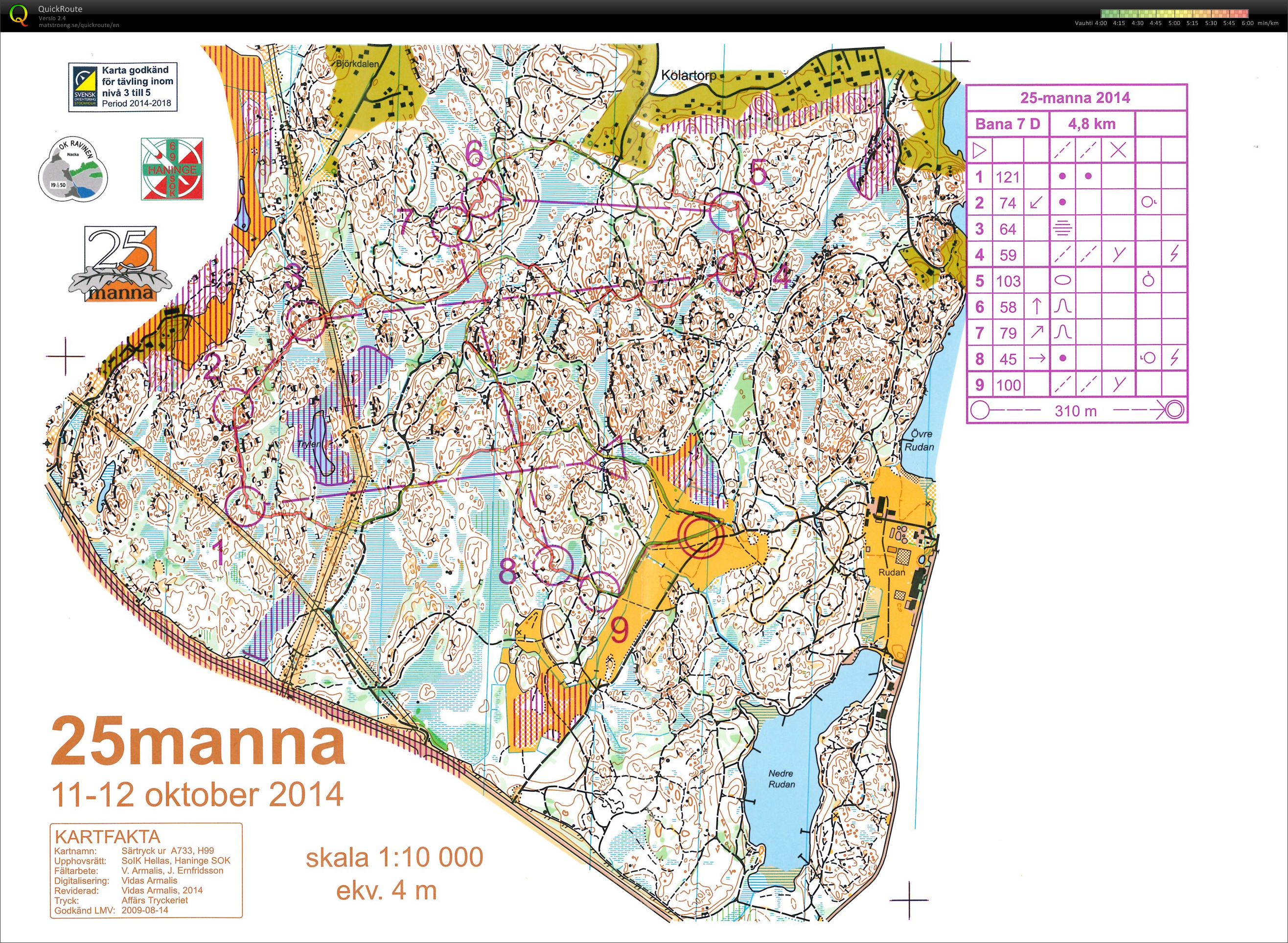 25 Manna (11/10/2014)