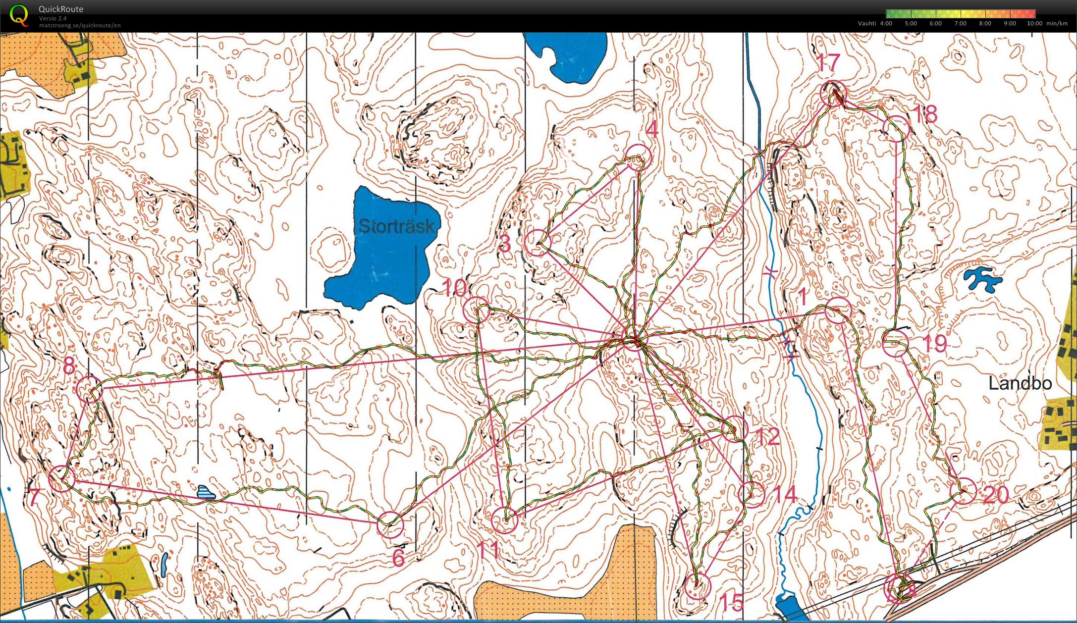 Landbo käyrä (28/03/2015)