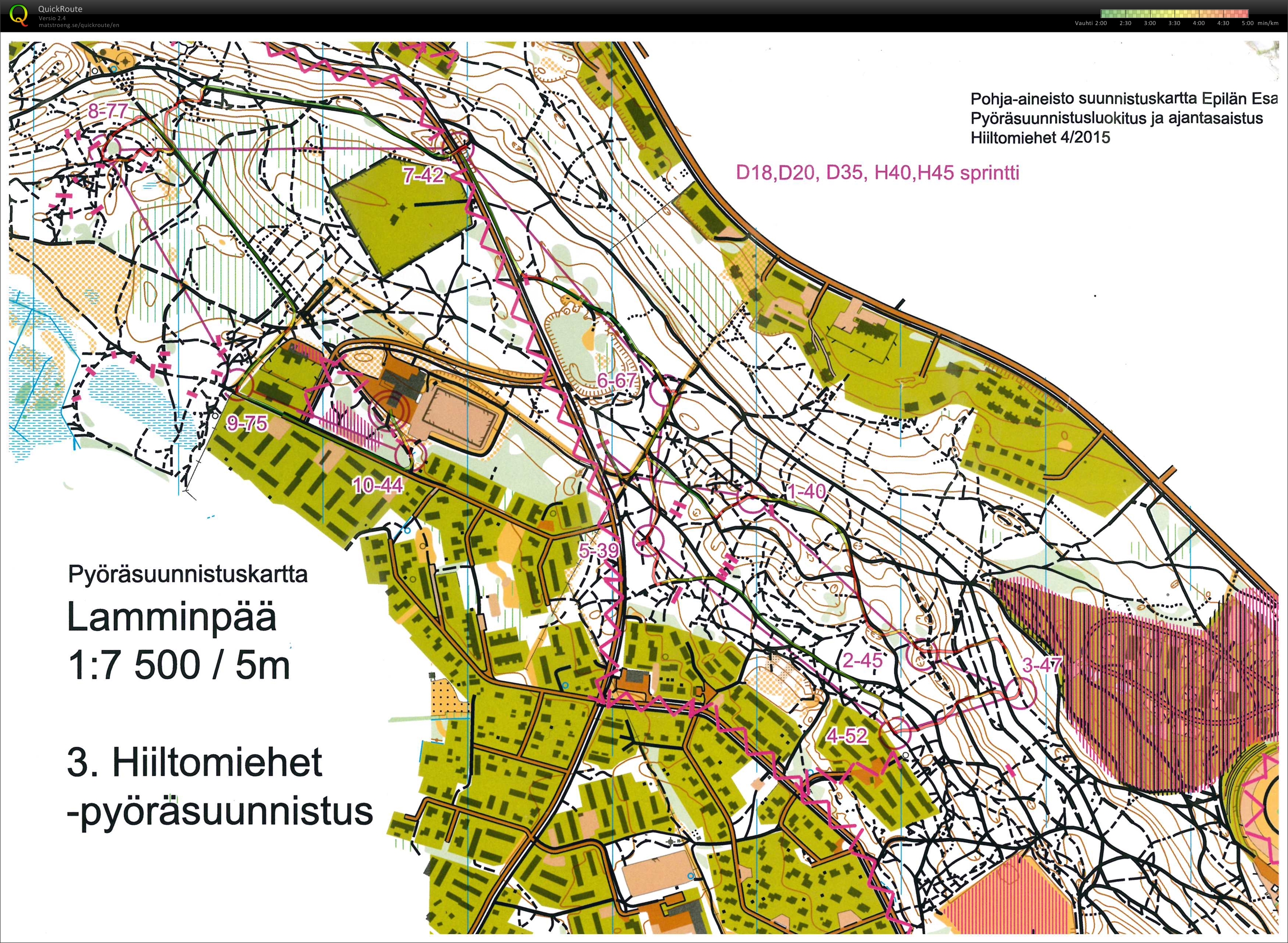 Hiiltomiehet WRE-kisa, sprintti (09/05/2015)