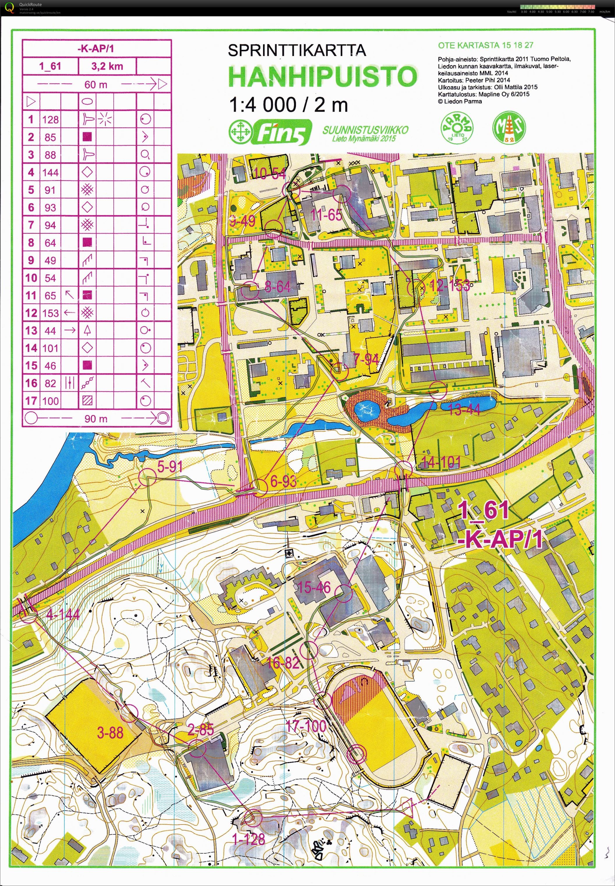 FIN5 1pv kuntosuunnistus (28/06/2015)