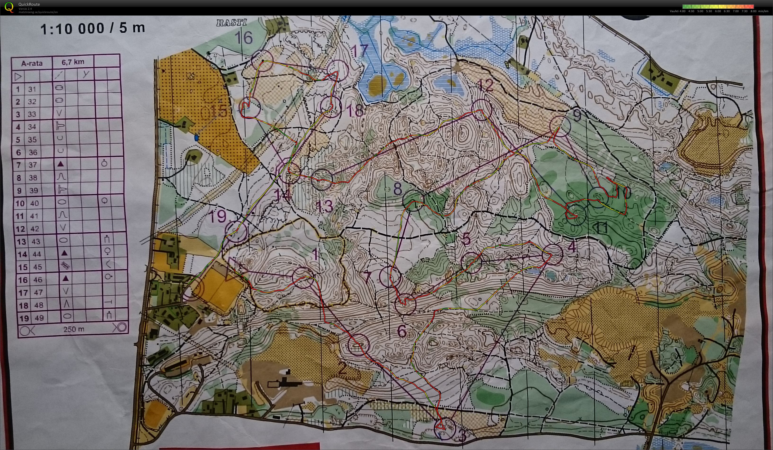 KR:n Kuntorastit (06/08/2015)