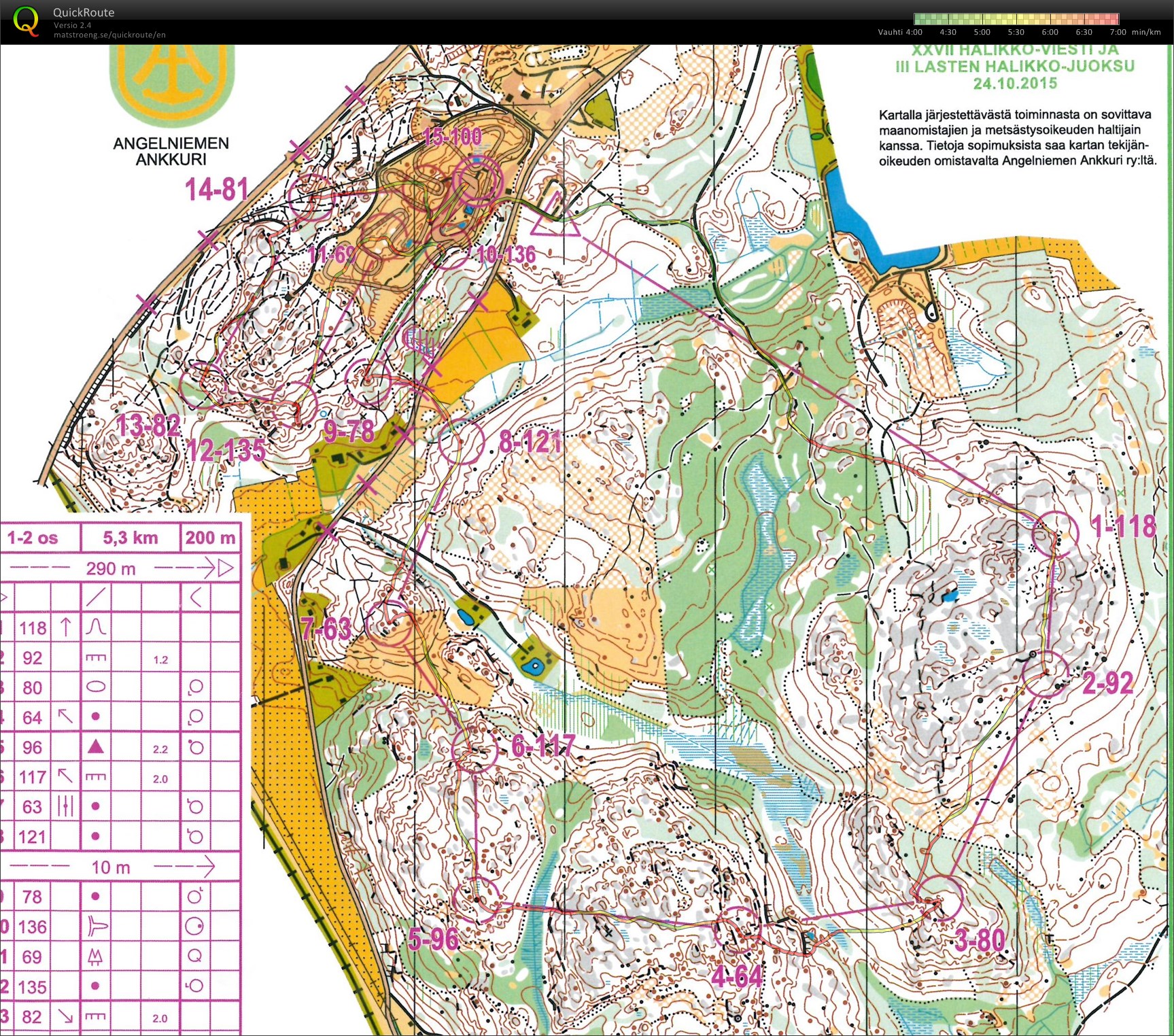 Halikko-viesti (24/10/2015)