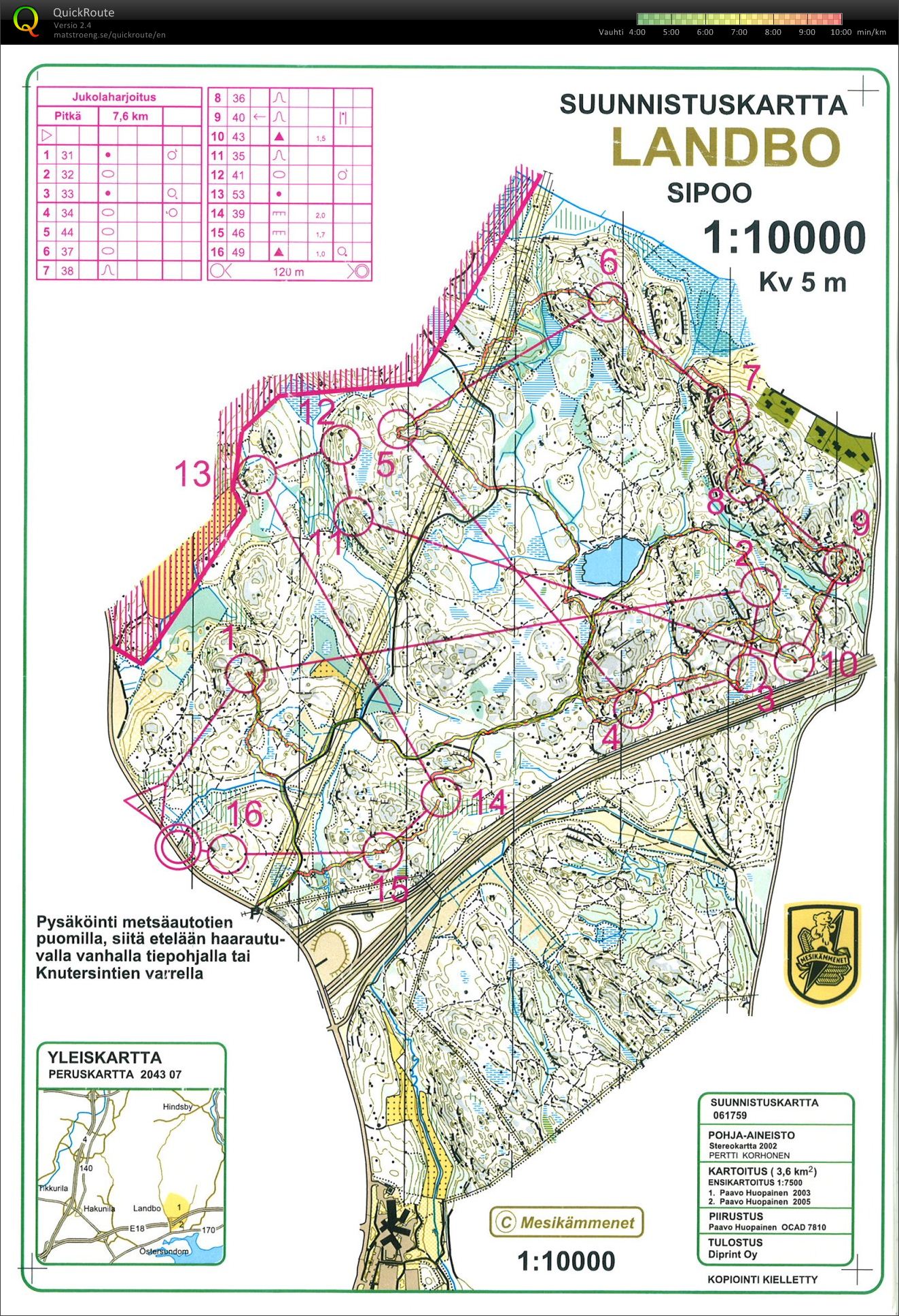 Jukola/Finnspring-treeni (24/04/2012)