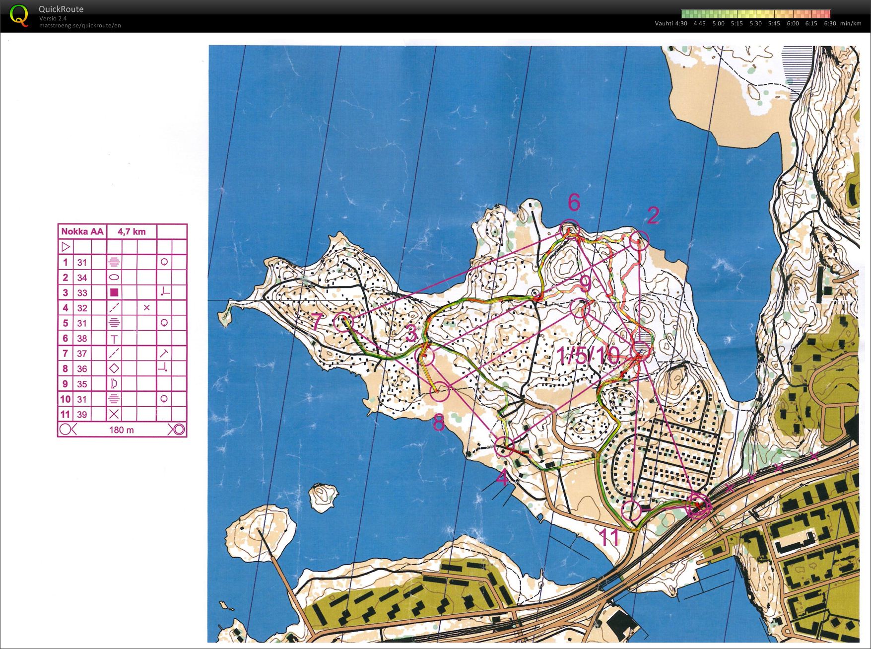 Yöcup Finaali, 2. kartta (08/12/2012)